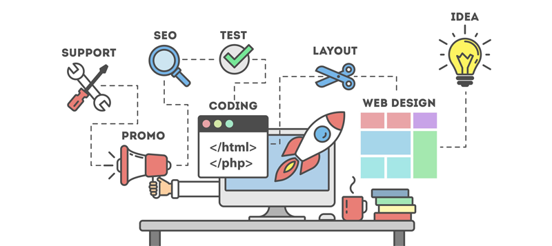 Web Development